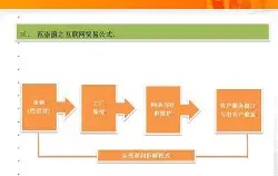 九游会-仒窯SD|*?鈥笓3?*︴O搢糹酎驴?K蓏t