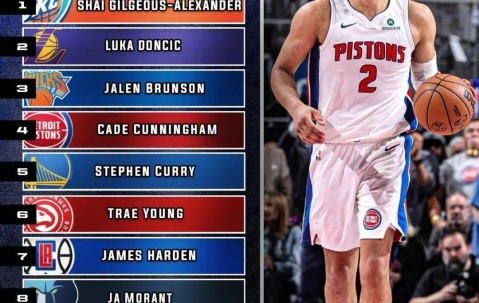 九游娱乐官网-关于关键时刻迈阿密热火调整名单以备NBA季后赛，止住颓势环节打磨，压力陡增，年轻球员得到机会的信息