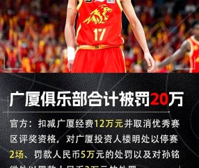 九游体育app-法甲赛程吃紧；广厦男篮转会期回应争议；悬念犹存；球探报告显示潜力的简单介绍