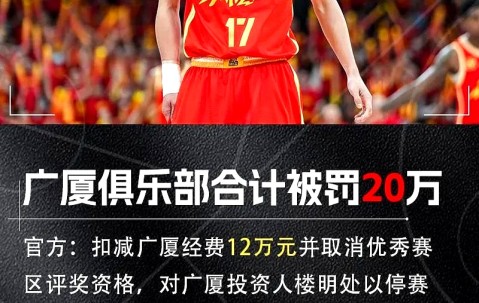 九游体育app-法甲赛程吃紧；广厦男篮转会期回应争议；悬念犹存；球探报告显示潜力的简单介绍