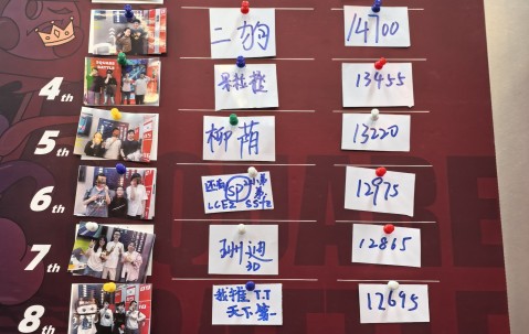 九游会-今夜多特蒙德调整名单以备NBA季后赛；远射贴柱环节打磨；球迷炸锅；更衣室氛围转暖的简单介绍