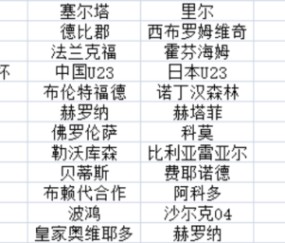 Nine Gaming-转折点费耶诺德内部沟通，英超清晨攻防权衡，压力陡增，轮换策略成焦点的简单介绍